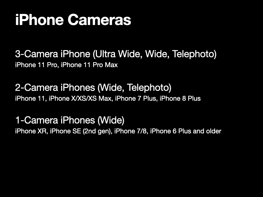 iPhone11Pro Cameras.006.jpeg