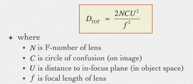 C is circle of confusion (on image).png